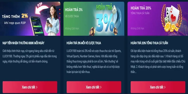 Biểu tượng hoàn tiền với mũi tên quay lại, thể hiện chương trình hoàn trả thể thao hàng ngày/tuần tại gk88bet nổ hũ